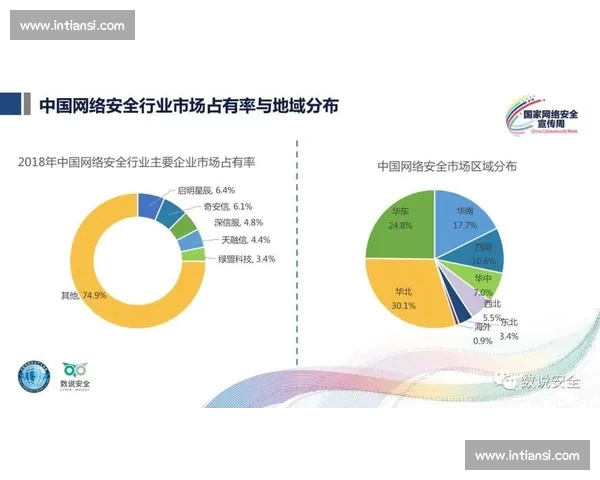 北京与深圳经济竞争力与生活品质全景对比解析 北京与深圳经济竞争力与生活品质全景对比解析