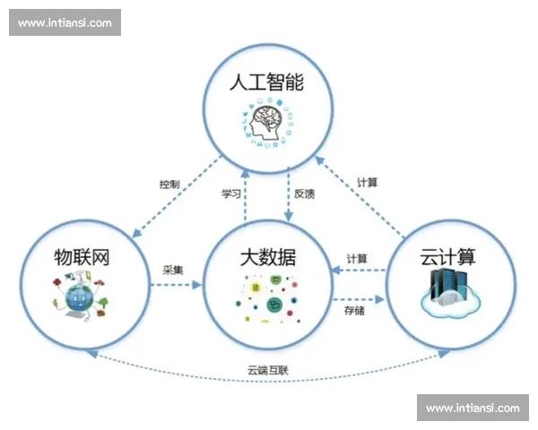 克拉夫VS引领未来科技发展潮流探索人工智能与大数据融合创新应用 克拉夫VS引领未来科技发展潮流探索人工智能与大数据融合创新应用